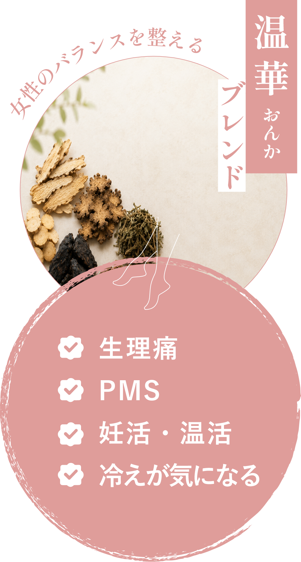 女性のバランスを整える 温華（おんか）ブレンド ・生理痛 ・PMS ・妊活・温活 ・冷えが気になる